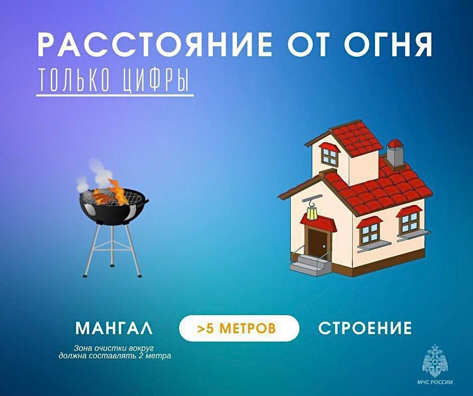  :  