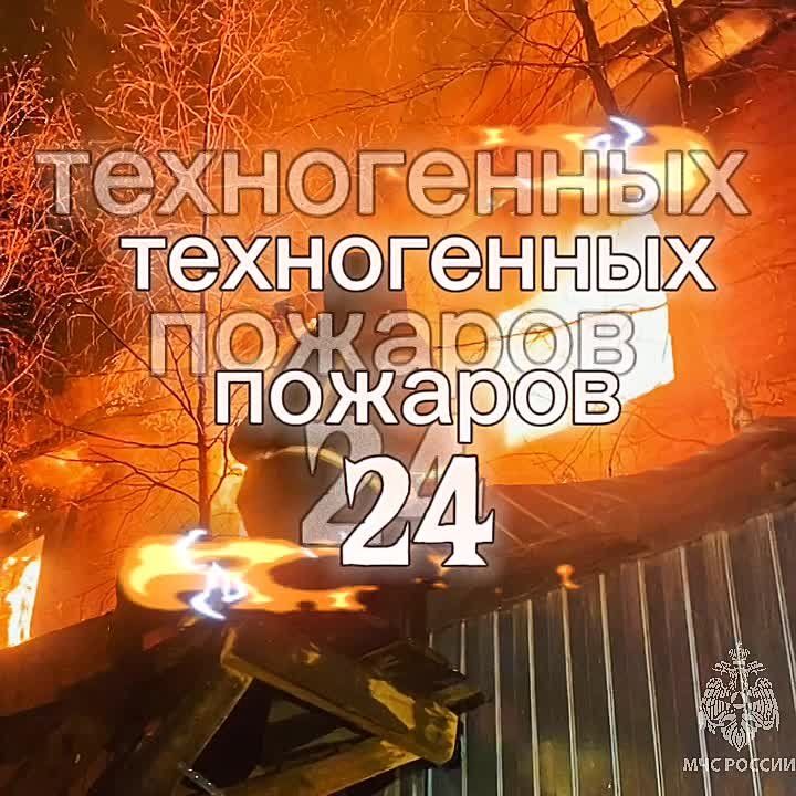  !     :