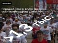 В Якутске 24 мая около 1,3 тысяч любителей бега приняли участие в традиционном IX всероссийском полумарафоне Забег.РФ