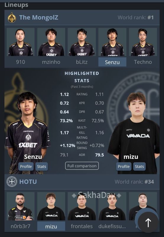  HOTU  CS2     ESL Pro League    $1.000.000,        #1   -  The MongolZ
