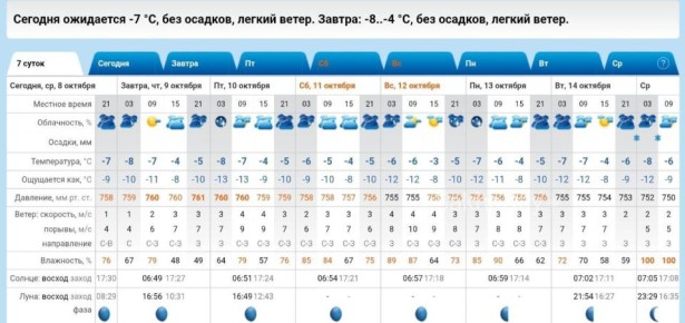    , . SD   |   | /MAX