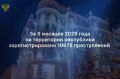        ()  9  2025 
