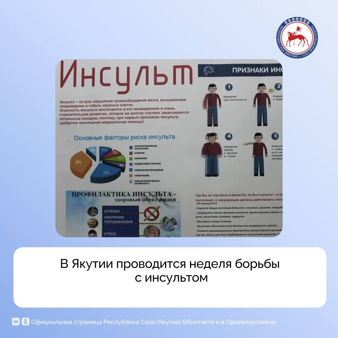 В республике проводится неделя борьбы с инсультом