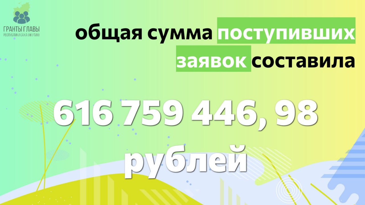 388 заявок подано: Якутия выбирает лучшие проекты для общества 388 заявок подано: Якутия выбирает лучшие проекты для общества