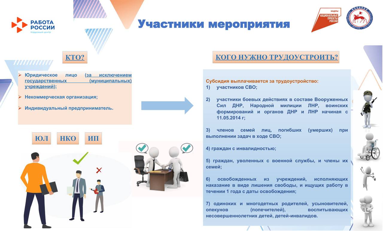 Государственная поддержка стимулирования найма отдельных категорий граждан Государственная поддержка стимулирования найма отдельных категорий граждан