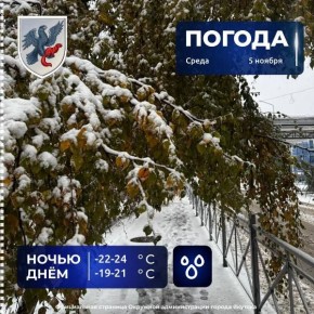 Прогноз погоды в Якутске на 5 ноября