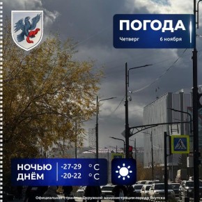 Прогноз погоды в Якутске на 6 ноября