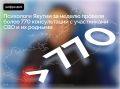 За прошедшую неделю в республике, а также по госпитальному направлению в Ростове-на-Дону охвачено более 730 участников спецоперации и членов их семей, проведено более 770 индивидуальных и групповых видов психологических...
