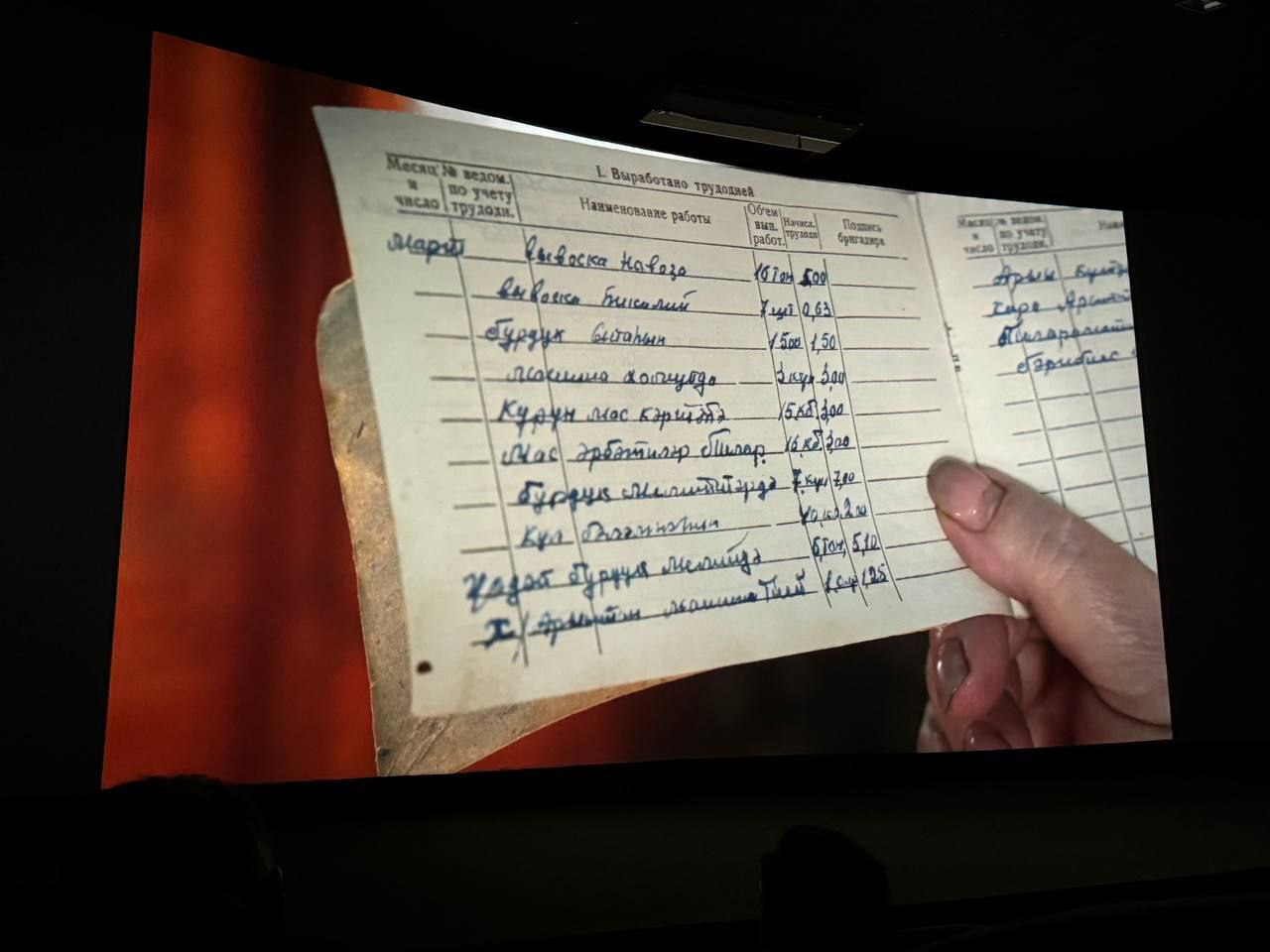 «Уроки якутского»: в Якутске прошла премьера фильма об истории билингвов Якутии «Уроки якутского»: в Якутске прошла премьера фильма об истории билингвов Якутии