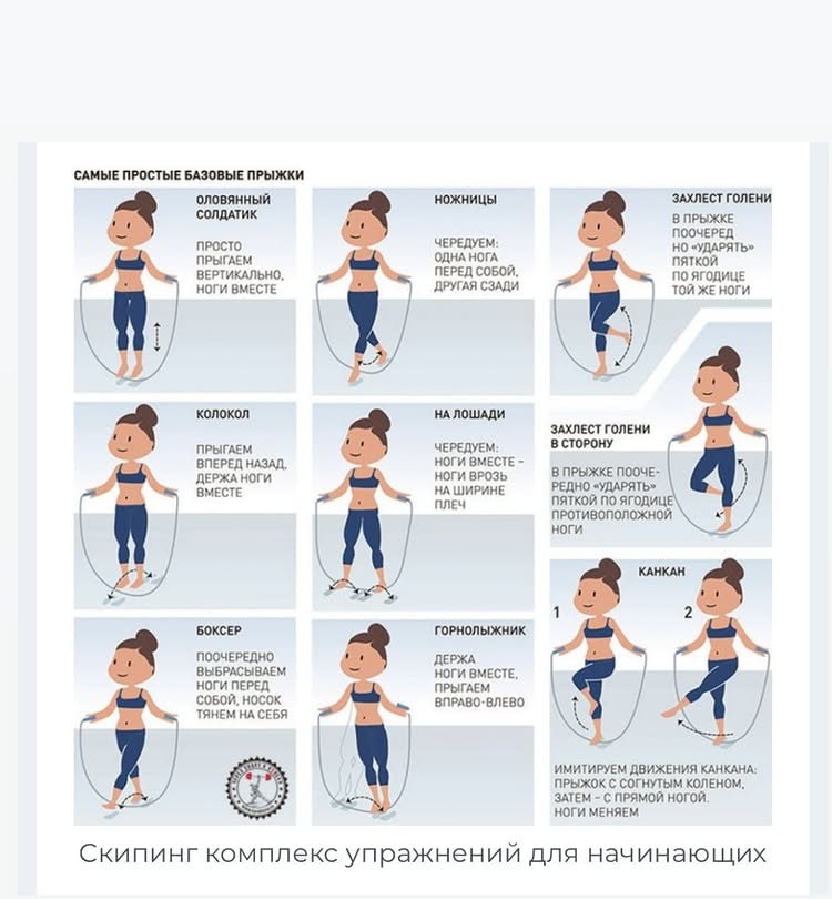 Начинаем день со скипинга!