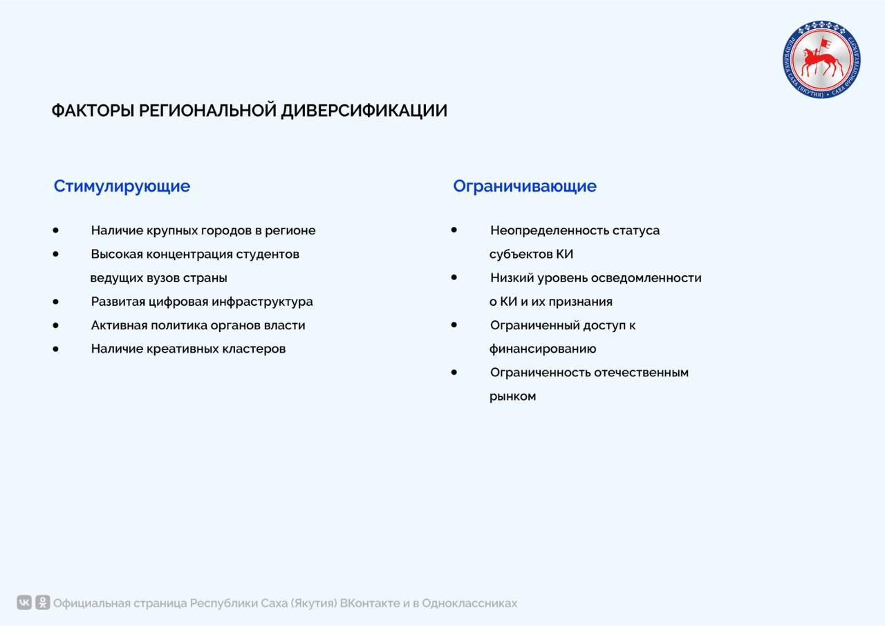 Креативные индустрии как драйвер развития отечественной экономики и улучшения качества жизни людей Креативные индустрии как драйвер развития отечественной экономики и улучшения качества жизни людей