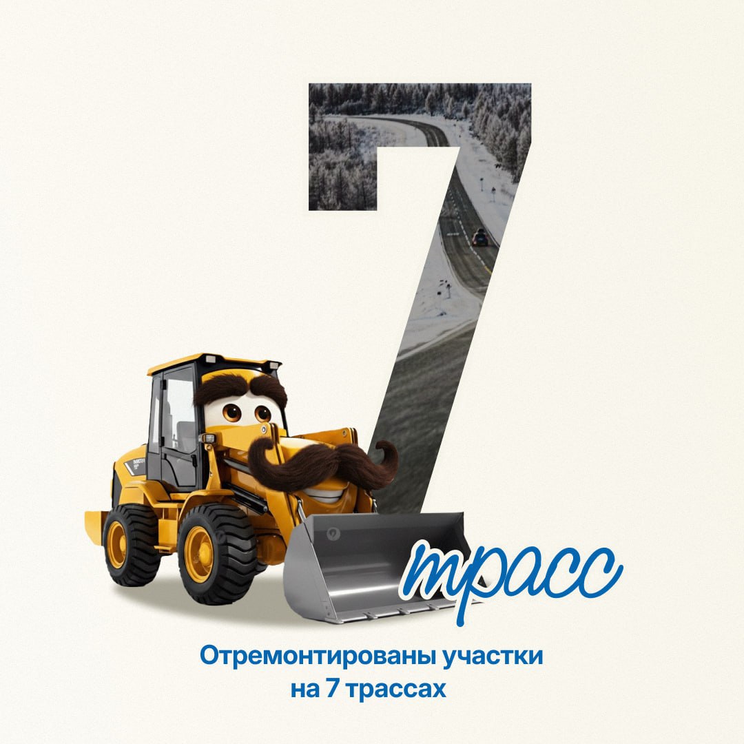 Якутия перевыполнила целевой показатель по ремонту дорог в 2025 году Якутия перевыполнила целевой показатель по ремонту дорог в 2025 году