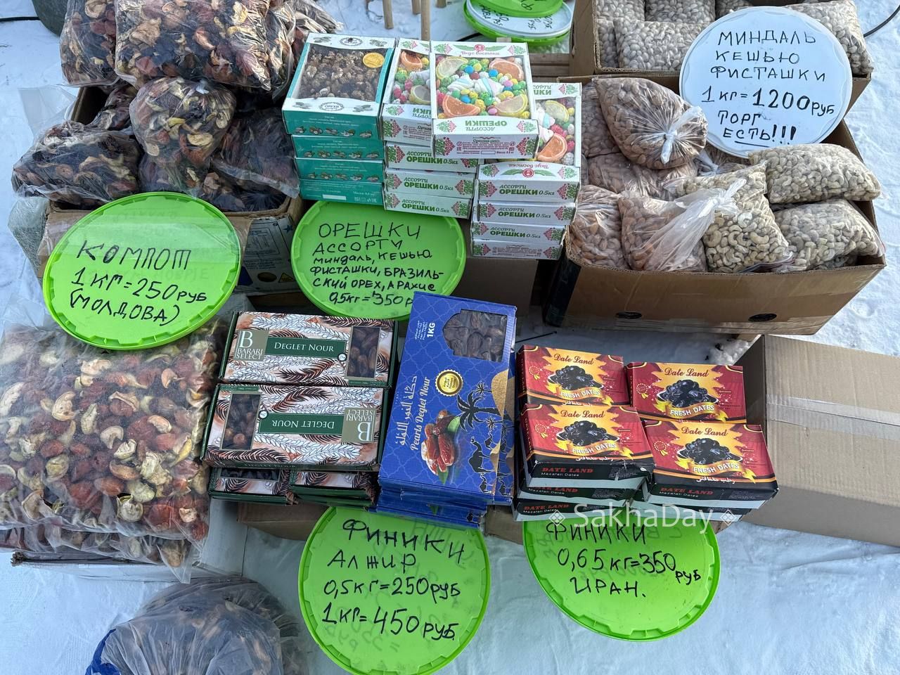 Сколько стоят местные продукты на Крестьянском рынке в ноябре 2025 года?