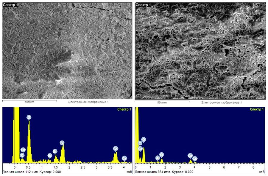 Прочные соотношения: электропроводный бетон укрепит дома и дороги в Арктике Прочные соотношения: электропроводный бетон укрепит дома и дороги в Арктике