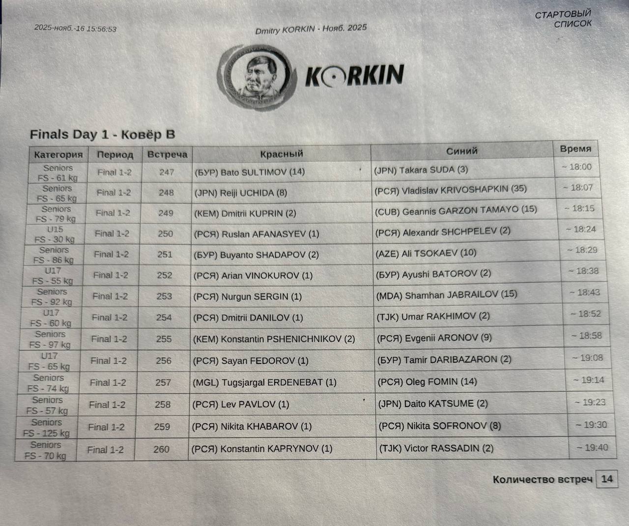 ПРОГРАММА ФИНАЛОВ XVI МЕЖДУНАРОДНОГО ТУРНИРА «ДМИТРИЙ КОРКИН-2025»