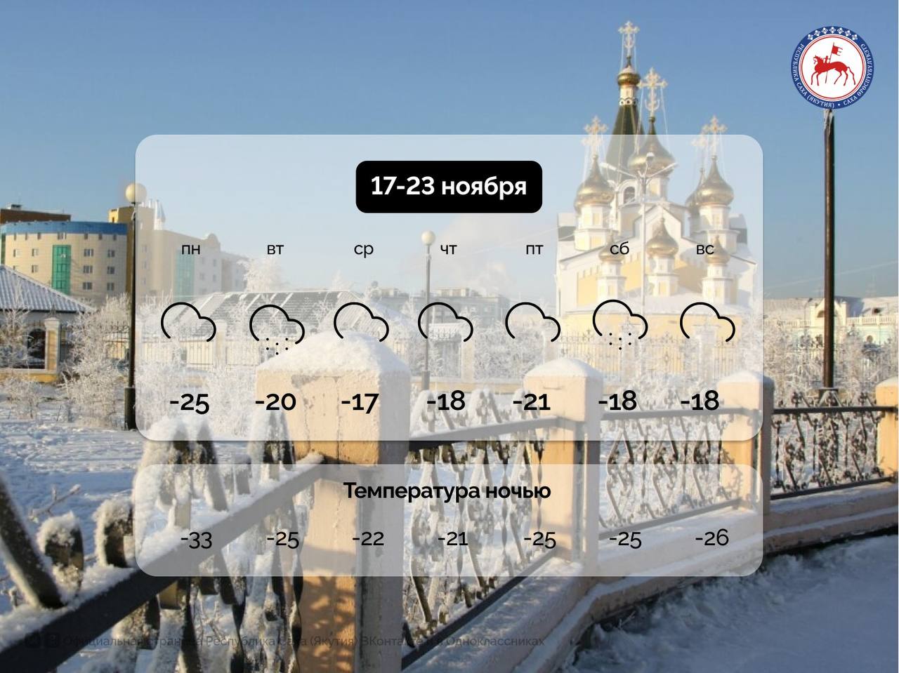 Согласно прогнозу Росгидромет, в период с 17 по 23 ноября в столице республики, Якутске, преимущественно ожидается облачная погода