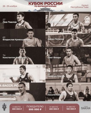 Сборная Саха по вольной борьбе выступит на Кубке России