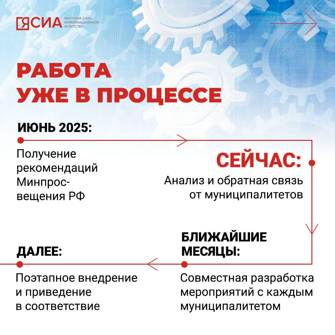 В условиях новых реалий перед системой образования стоит решение сложного вопроса: как найти баланс между эффективностью и качеством? В условиях новых реалий перед системой образования стоит решение сложного вопроса: как найти баланс между эффективностью и качеством?