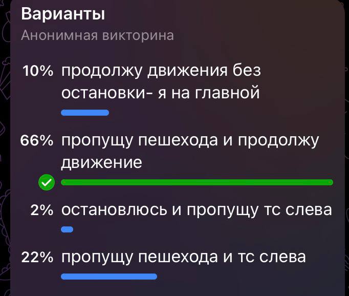 Правильный ответ: Б. Пояснение: