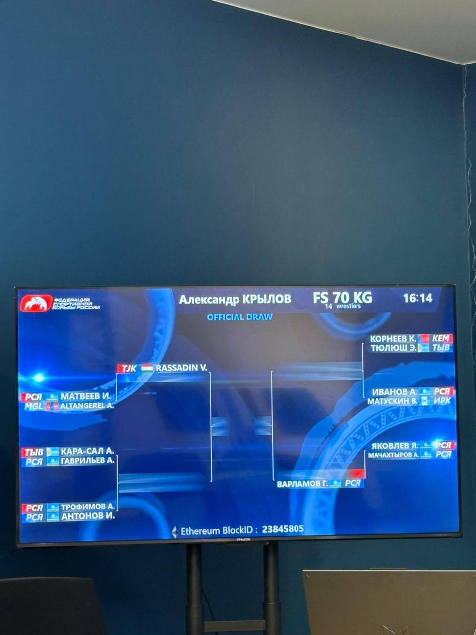 Сетки всероссийского турнир по вольной борьбе памяти мастера спорта России, депутата Госсобрания (Ил Тумэн) Александра Крылова Сетки всероссийского турнир по вольной борьбе памяти мастера спорта России, депутата Госсобрания (Ил Тумэн) Александра Крылова