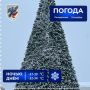 Прогноз погоды в Якутске на 24 ноября