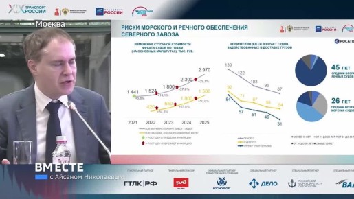     -     ,            &quot;-&quot;