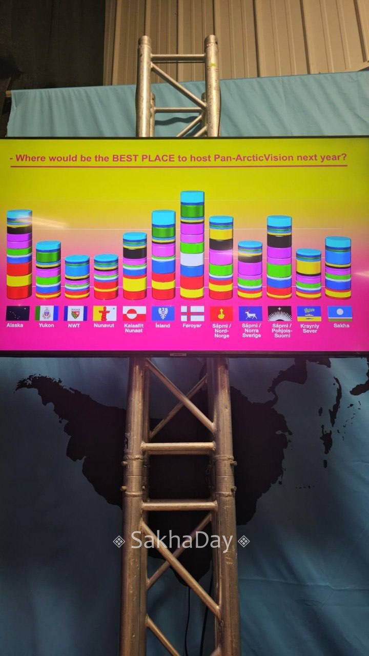 Известная эстрадная и этно-фолк певица из Республики Саха (Якутия) Саина (Екатерина Саввинова) стала триумфатором первого международного фестиваля-конкурса Pan-Arctic Vision, который прошел 29 ноября 2025 года в канадском... Известная эстрадная и этно-фолк певица из Республики Саха (Якутия) Саина (Екатерина Саввинова) стала триумфатором первого международного фестиваля-конкурса Pan-Arctic Vision, который прошел 29 ноября 2025 года в канадском...