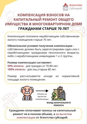 КОМПЕНСАЦИЯ НА КАПИТАЛЬНЫЙ РЕМОНТ