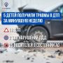 Пять детей получили травмы в ДТП в Якутске