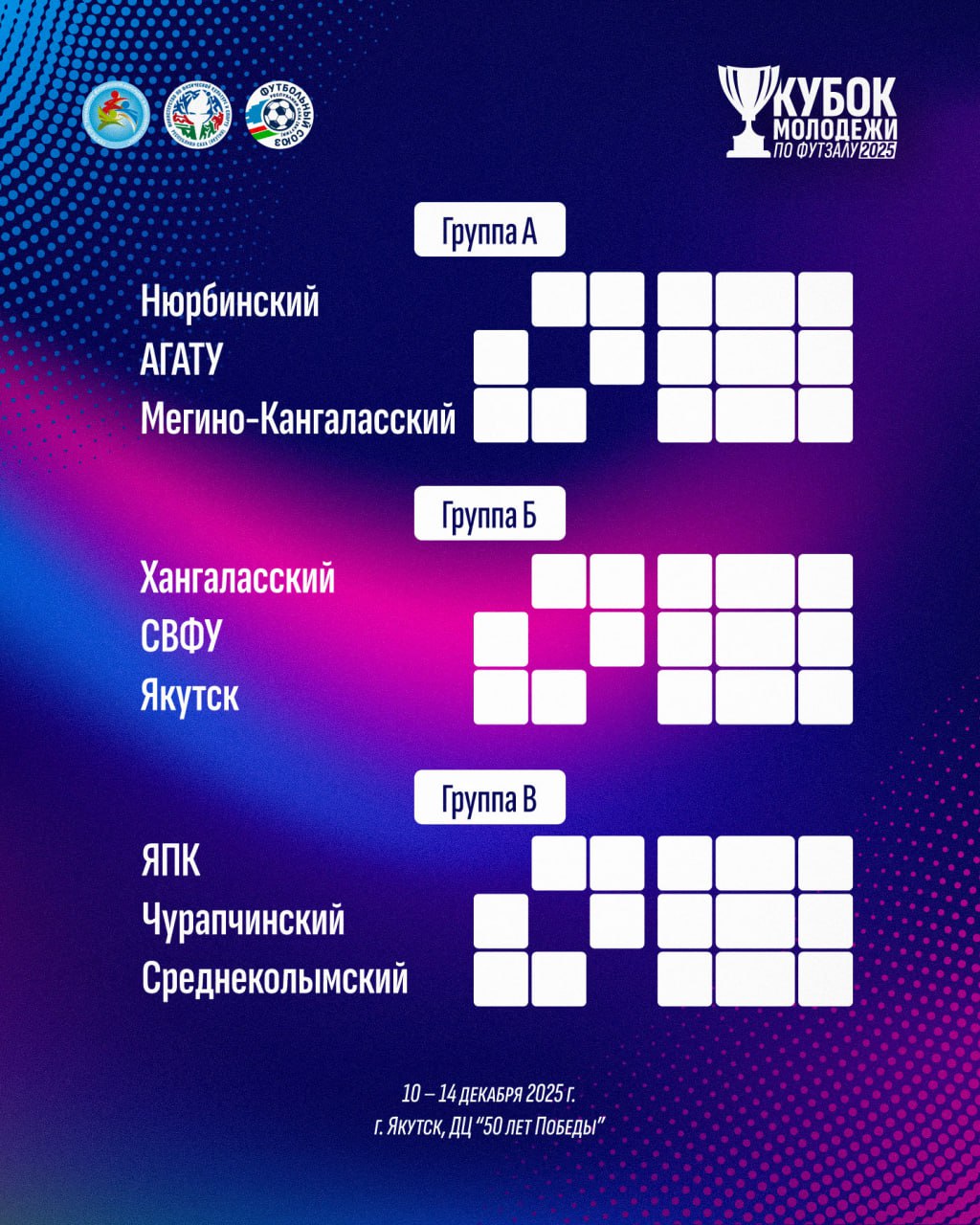Распределение команд в Кубке Молодежи-2025 по футзалу по группам