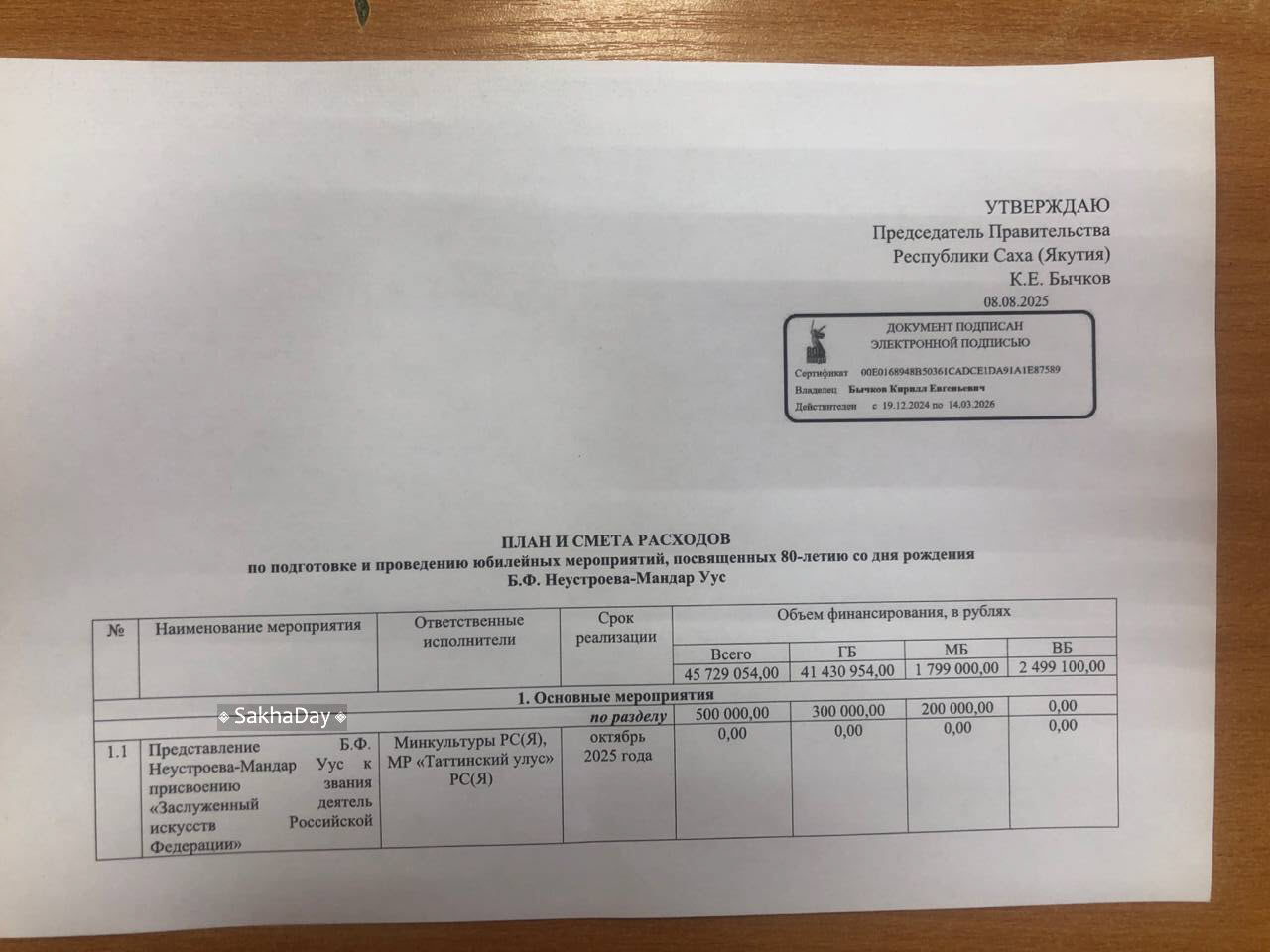 #пишут Основные затраты на два дома для молодых специалистов в Баяге
