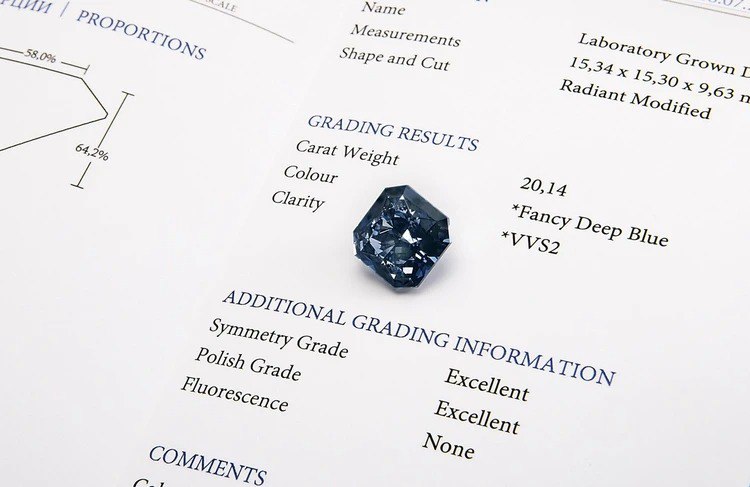 #Фотофакт: В России создали уникальный синий алмаз, который сравнивают с самыми дорогими в мире драгоценными камнями #Фотофакт: В России создали уникальный синий алмаз, который сравнивают с самыми дорогими в мире драгоценными камнями
