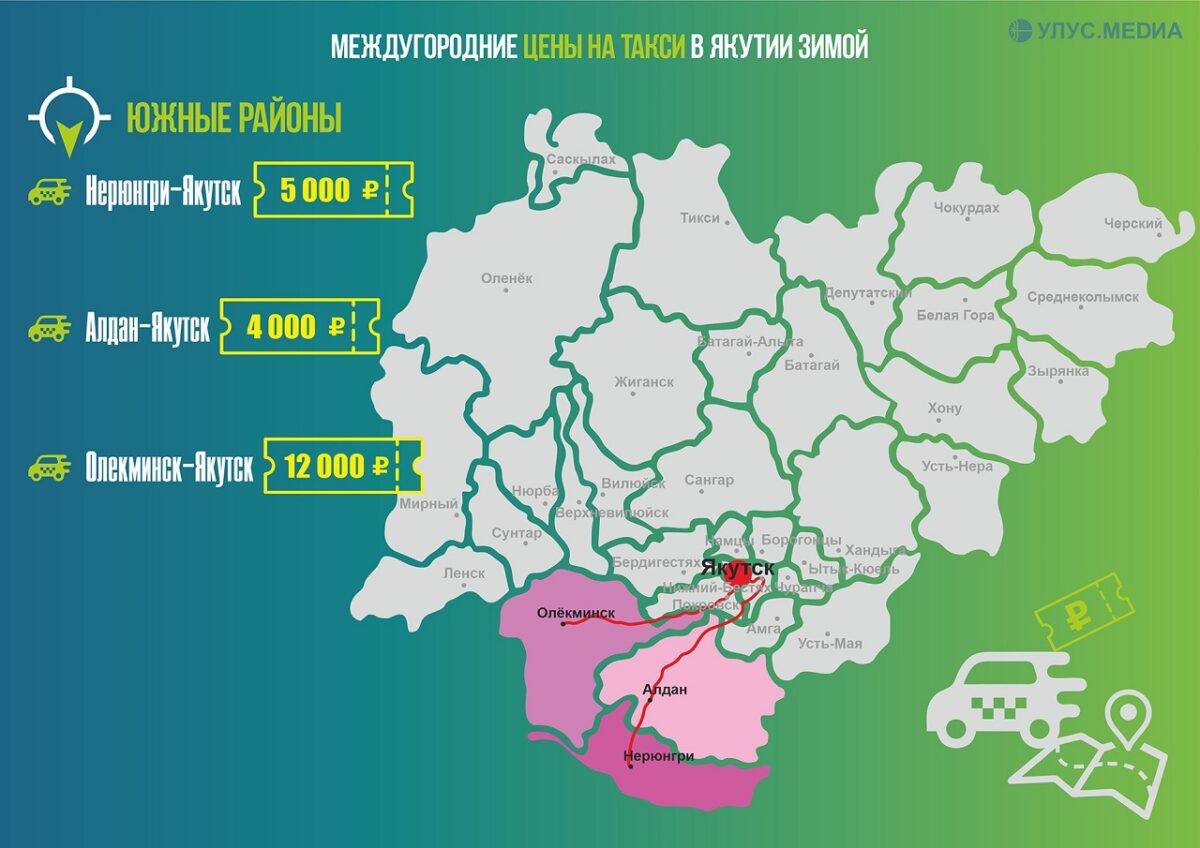 Междугородние цены на такси в Якутии зимой: обзор перед Новым годом Междугородние цены на такси в Якутии зимой: обзор перед Новым годом