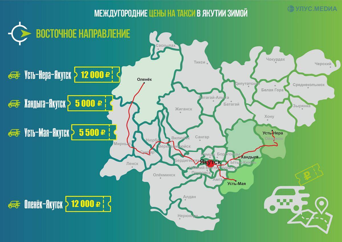 Междугородние цены на такси в Якутии зимой: обзор перед Новым годом Междугородние цены на такси в Якутии зимой: обзор перед Новым годом