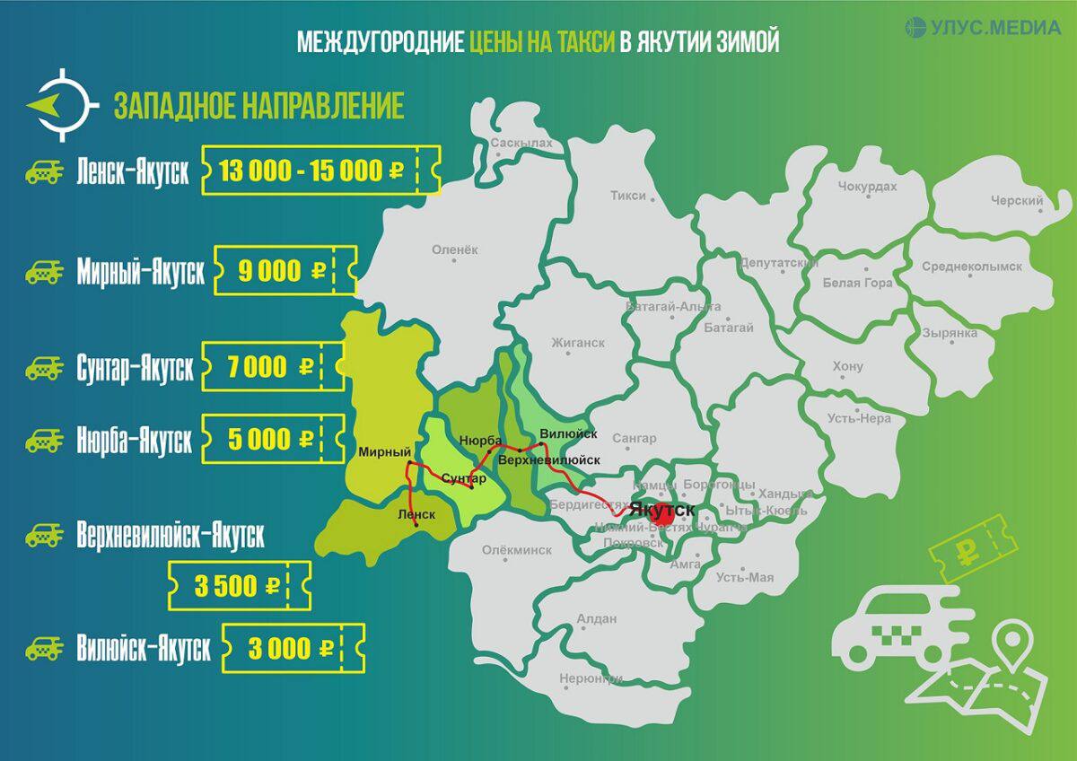 Междугородние цены на такси в Якутии зимой: обзор перед Новым годом Междугородние цены на такси в Якутии зимой: обзор перед Новым годом