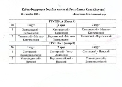 КУБОК ФЕДЕРАЦИИ БОРЬБЫ ХАПСАГАЙ РЕСПУБЛИКИ САХА (ЯКУТИЯ)