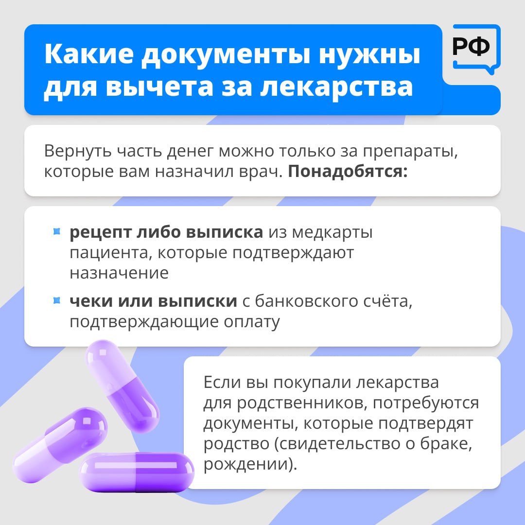 Вы можете вернуть часть средств, потраченных на лечение и лекарства по рецепту Вы можете вернуть часть средств, потраченных на лечение и лекарства по рецепту
