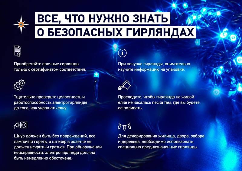 ������� �� ���������� ������������ ���������� �������