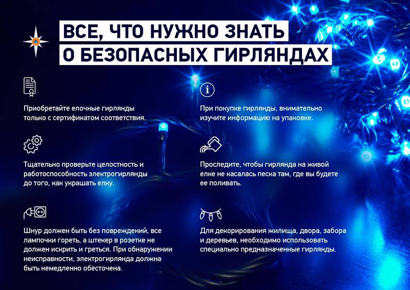 Памятка по безопасной эксплуатации новогодних гирлянд