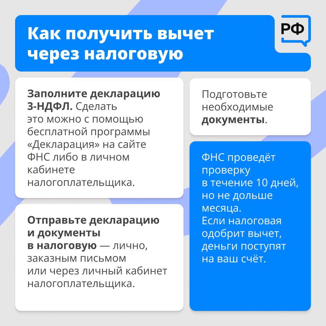 Вы можете вернуть часть средств, потраченных на лечение и лекарства по рецепту Вы можете вернуть часть средств, потраченных на лечение и лекарства по рецепту