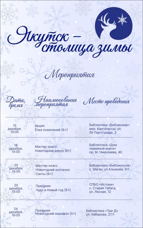 ������������ ��� ���������� ����� ����������� ��������� "������- ������� ����", ������� ���������� � ������ ��������� ����� ���������� � ������