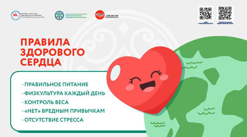 Неделя ответственного отношения к здоровью Неделя ответственного отношения к здоровью