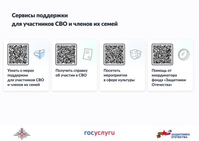 Информируем о доступных сервисах поддержки для участников специальной военной операции и членов их семей