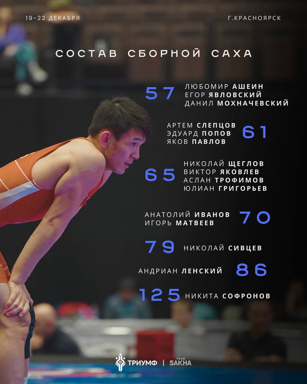 Борцы сборной Саха заявлены на турнир Миндиашвили Борцы сборной Саха заявлены на турнир Миндиашвили