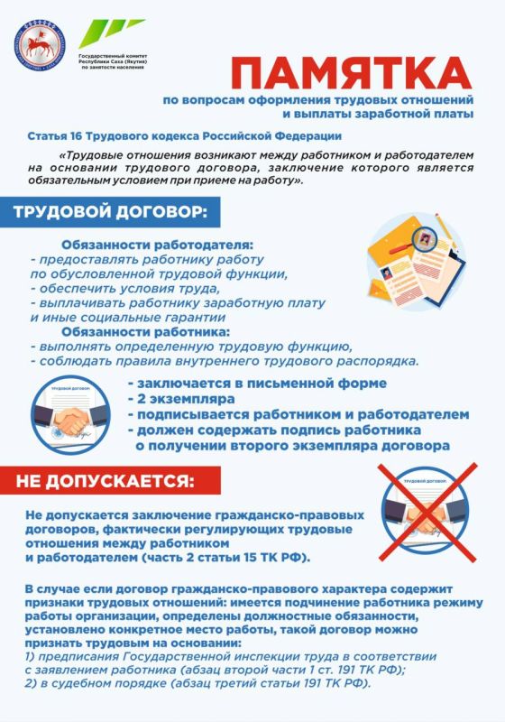 ������� �� �������� ���������� �������� ��������� � ������� ���������� �����