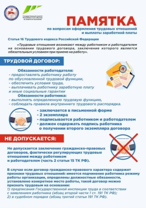 ПАМЯТКА по вопросам оформления трудовых отношений и выплаты заработной платы