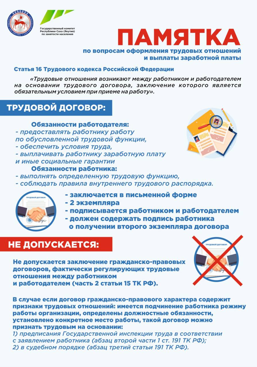 ПАМЯТКА по вопросам оформления трудовых отношений и выплаты заработной платы