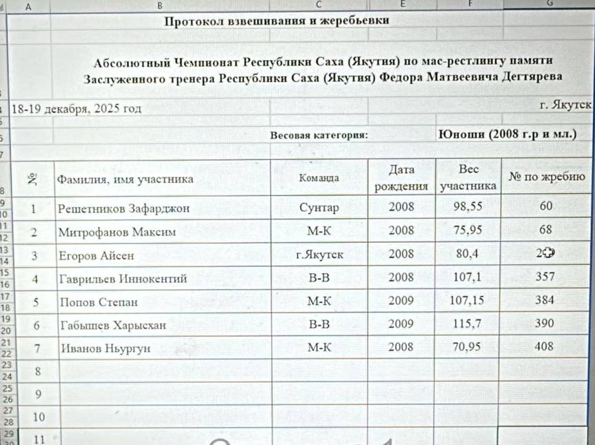 СЕТКИ АБСОЛЮТНОГО ЧЕМПИОНАТА ЯКУТИИ ПО МАС-РЕСТЛИНГУ СЕТКИ АБСОЛЮТНОГО ЧЕМПИОНАТА ЯКУТИИ ПО МАС-РЕСТЛИНГУ