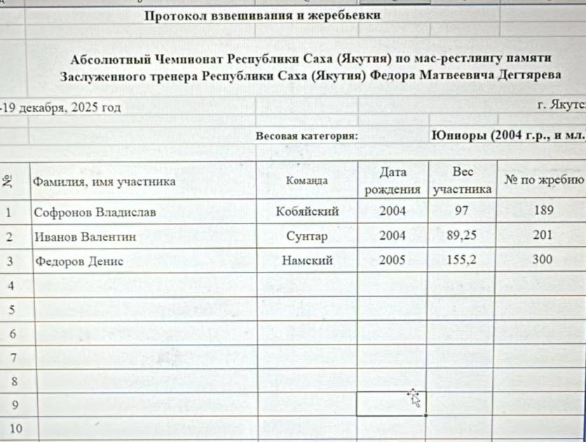 СЕТКИ АБСОЛЮТНОГО ЧЕМПИОНАТА ЯКУТИИ ПО МАС-РЕСТЛИНГУ СЕТКИ АБСОЛЮТНОГО ЧЕМПИОНАТА ЯКУТИИ ПО МАС-РЕСТЛИНГУ
