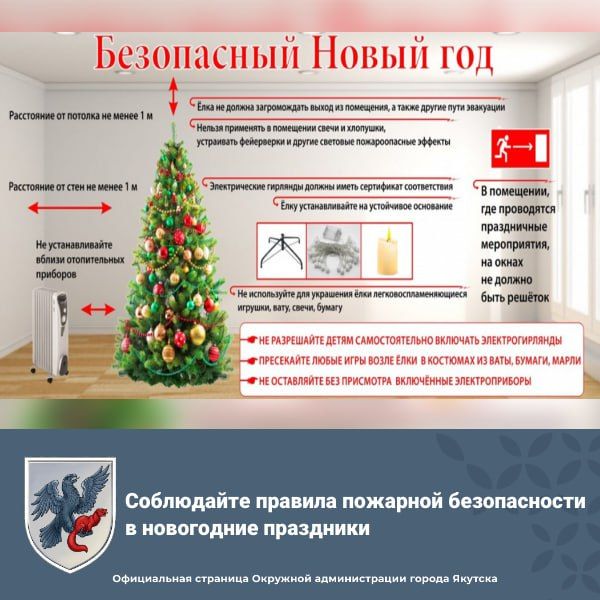 ���������� ������� �������� ������������ � ���������� ���������